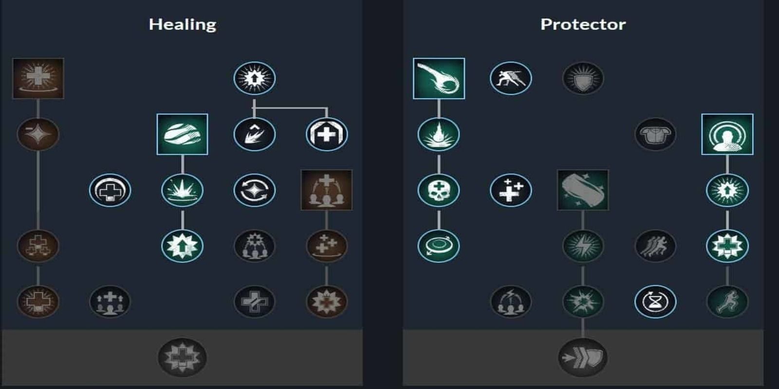 New World life-staff mastery Points Healing Protector 