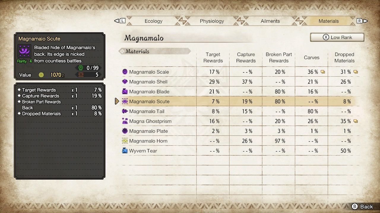 magnamalo info mh rise