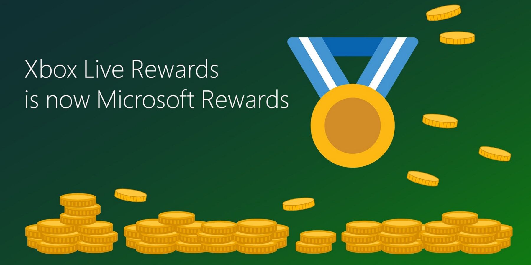 About Microsoft Rewards