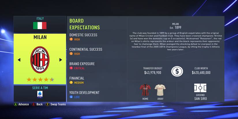 milan details fifa22