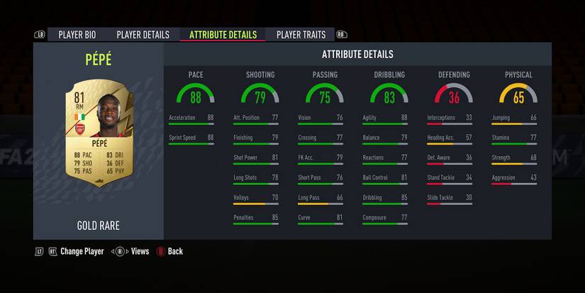 pepe stats fifa22