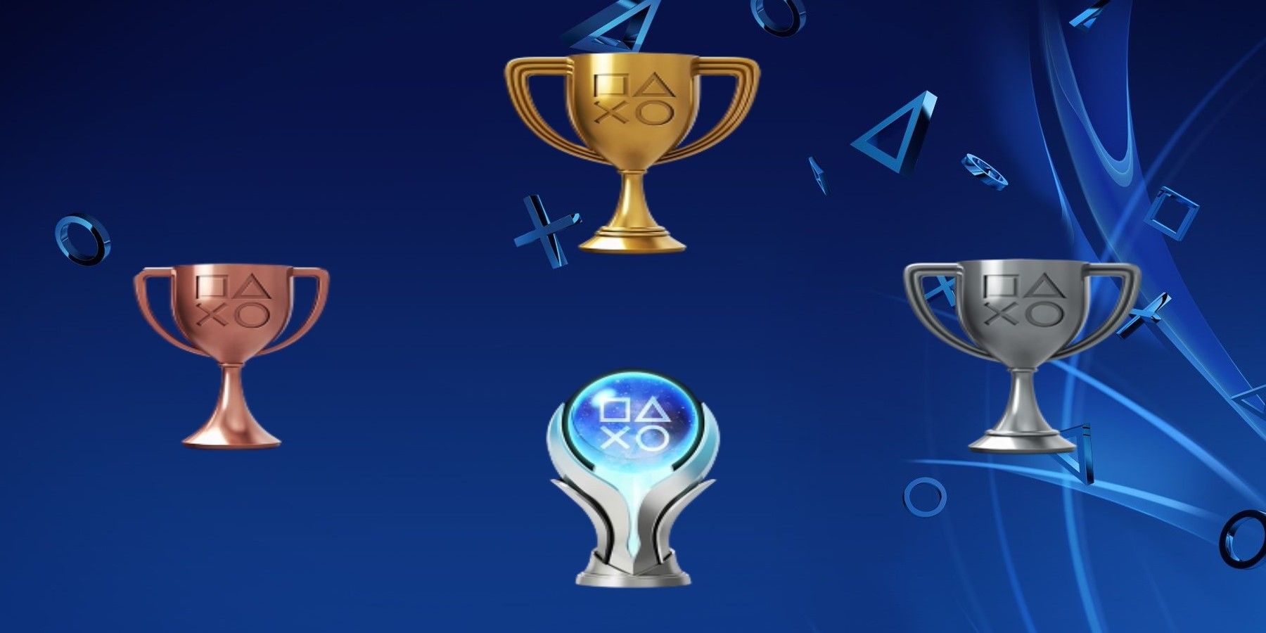 PlayStation Trophy enhancements coming with a new leveling