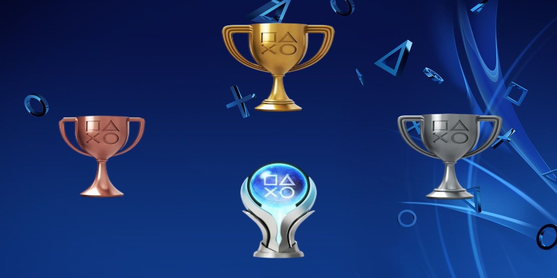 Playstation trophy shop system