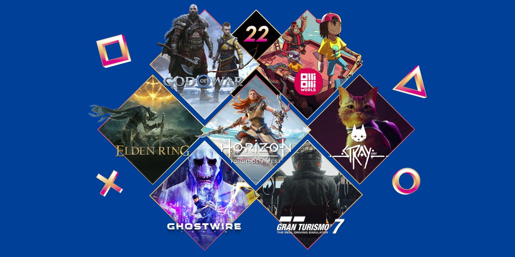 Sony-PS5-2022-новые-игры
