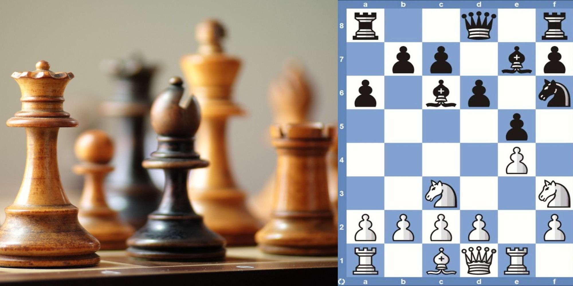 title image chess facts split image old timey wooden pieces and digital board