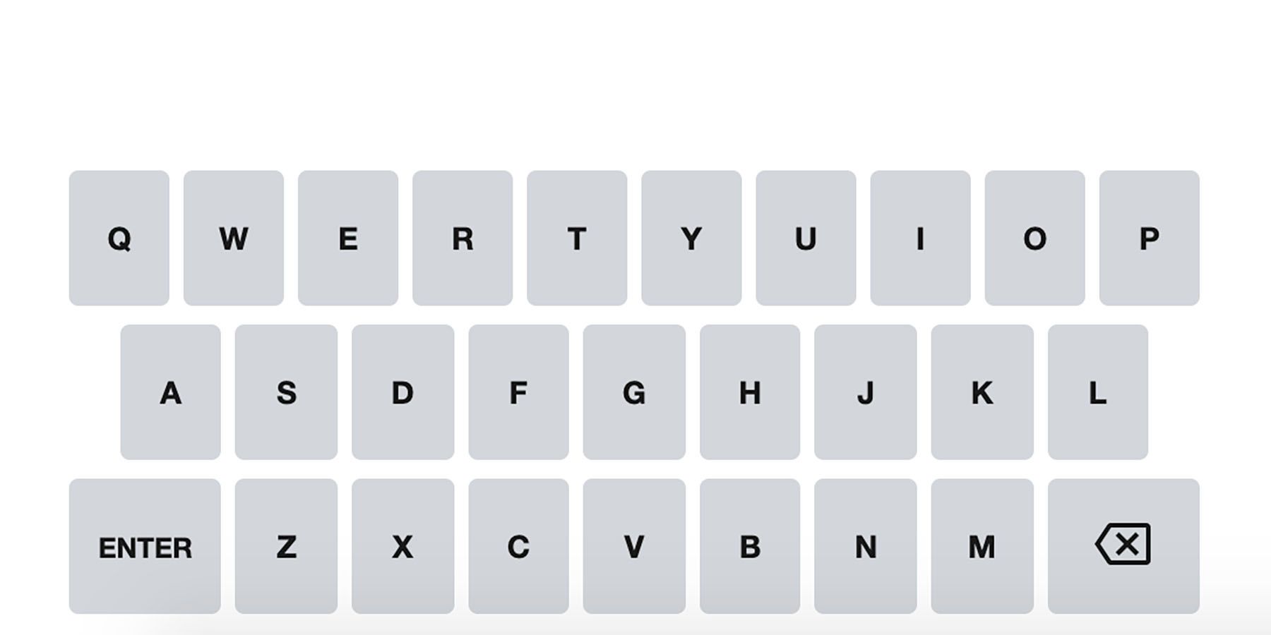 wordle-keyboard