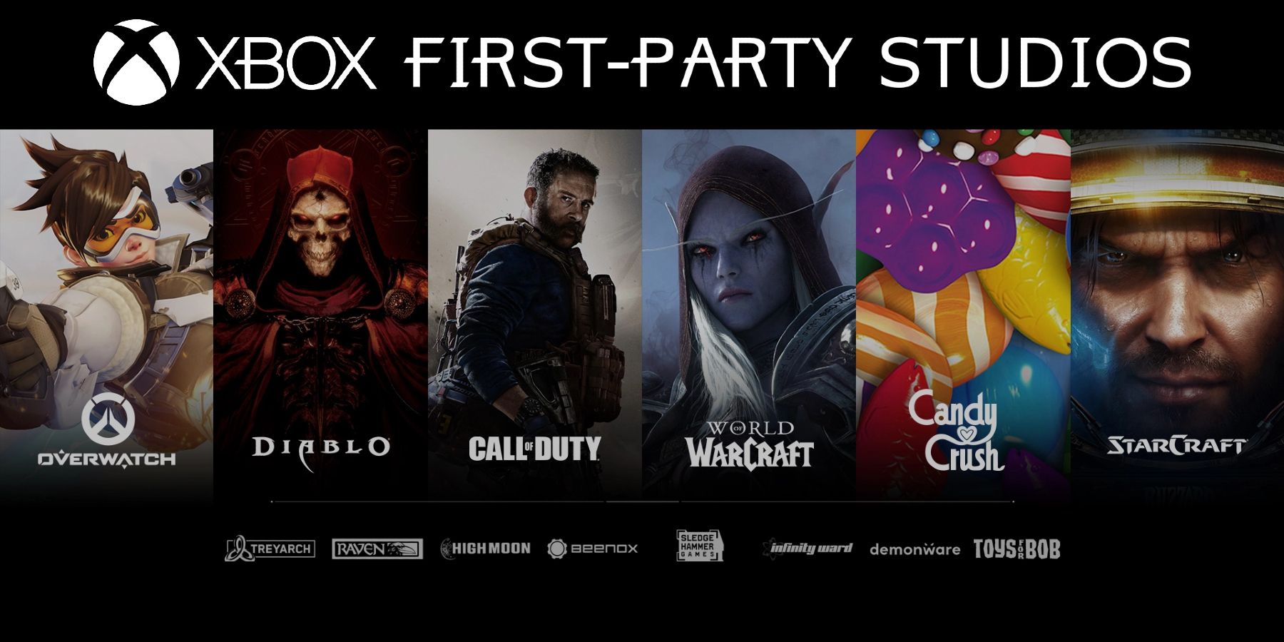 Infographic: 23 creative Xbox first-party studios. : r/xboxone