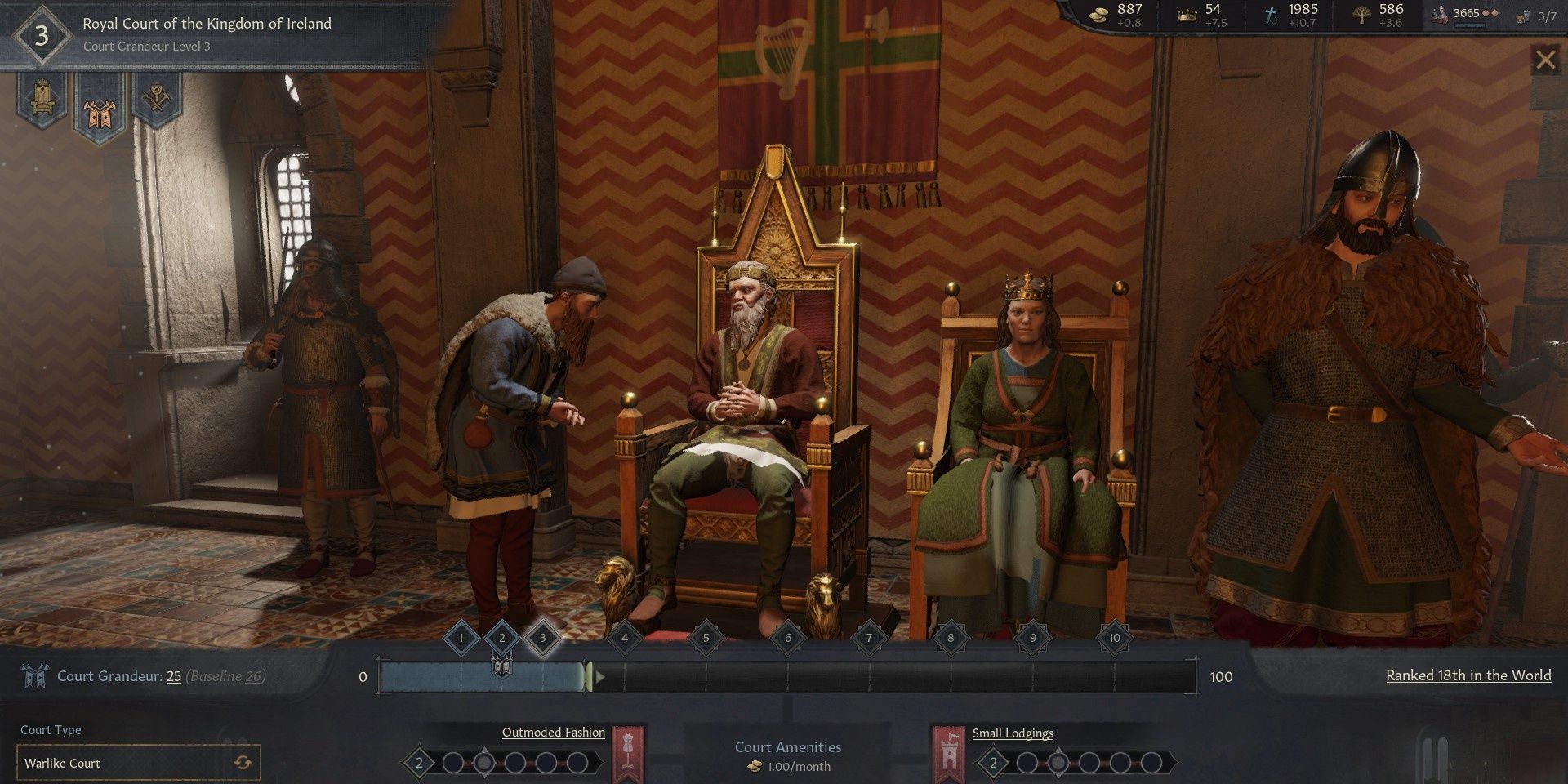 Court Grandeur in the Royal Court DLC for Crusader Kings 3