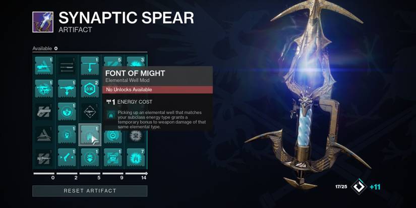 Destiny 2 Font Of Might Artifact Mod