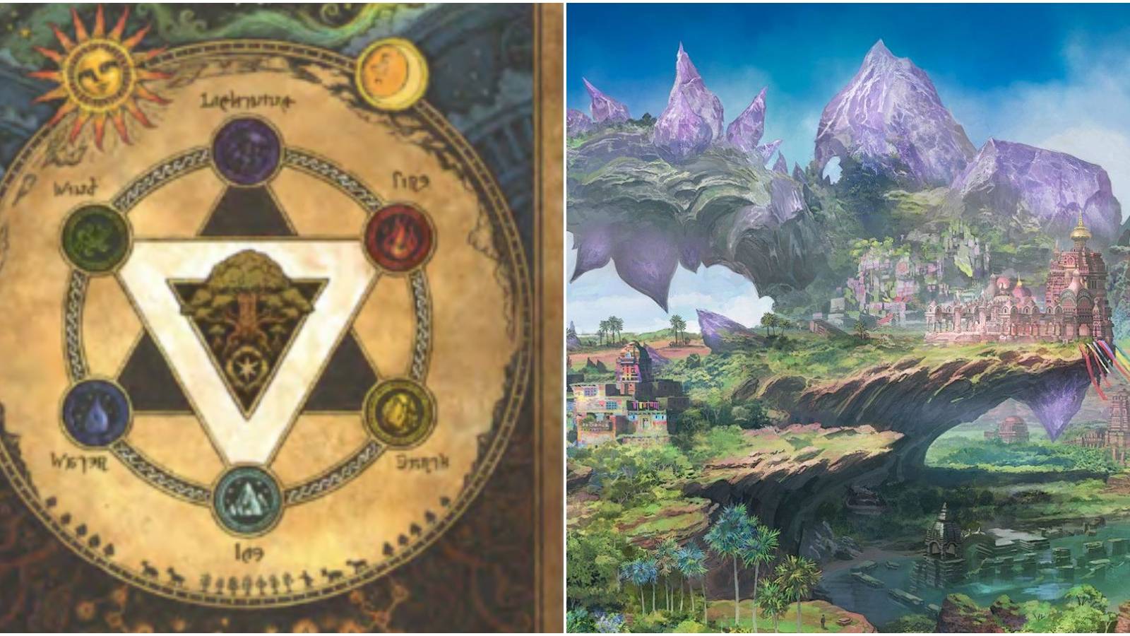 Split image of element chart and Thavnair.