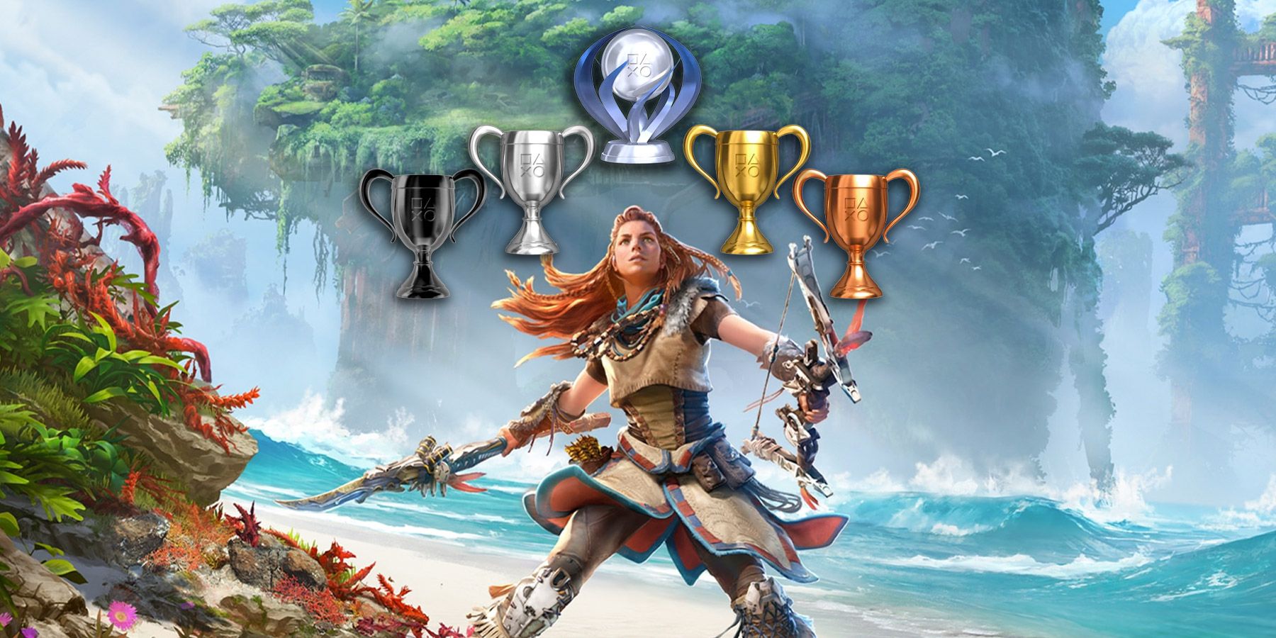 Horizon Forbidden West DLC Trophies