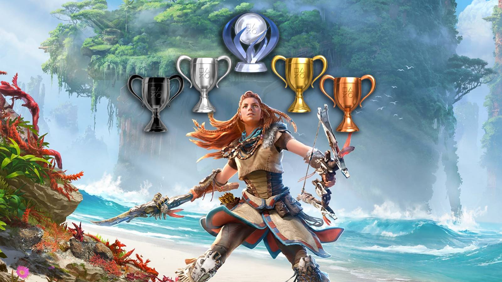 Horizon Forbidden West DLC Trophies