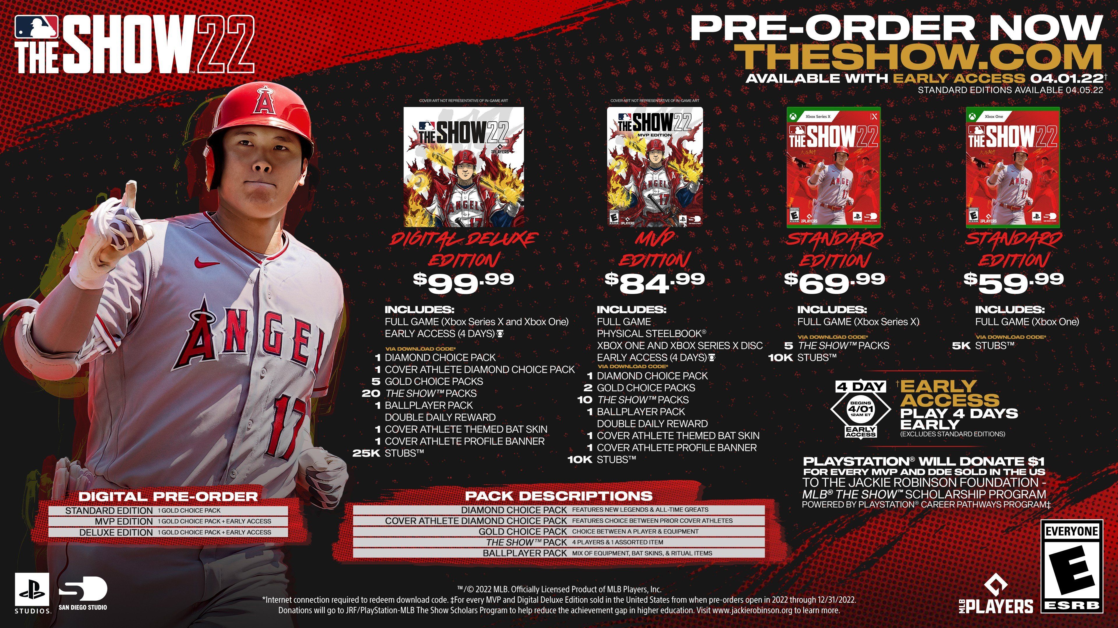 MLB The Show 22 MVP Edition Rewards and Prices