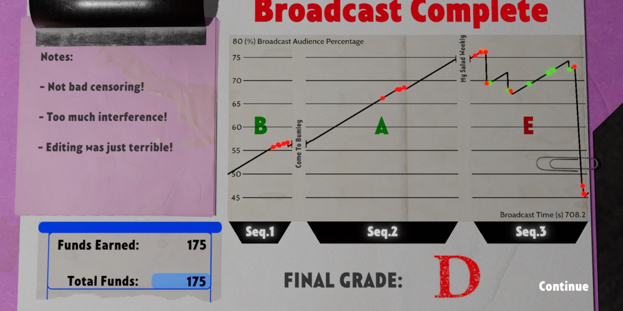 Not for Broadcast - The day's ranking, after gameplay.