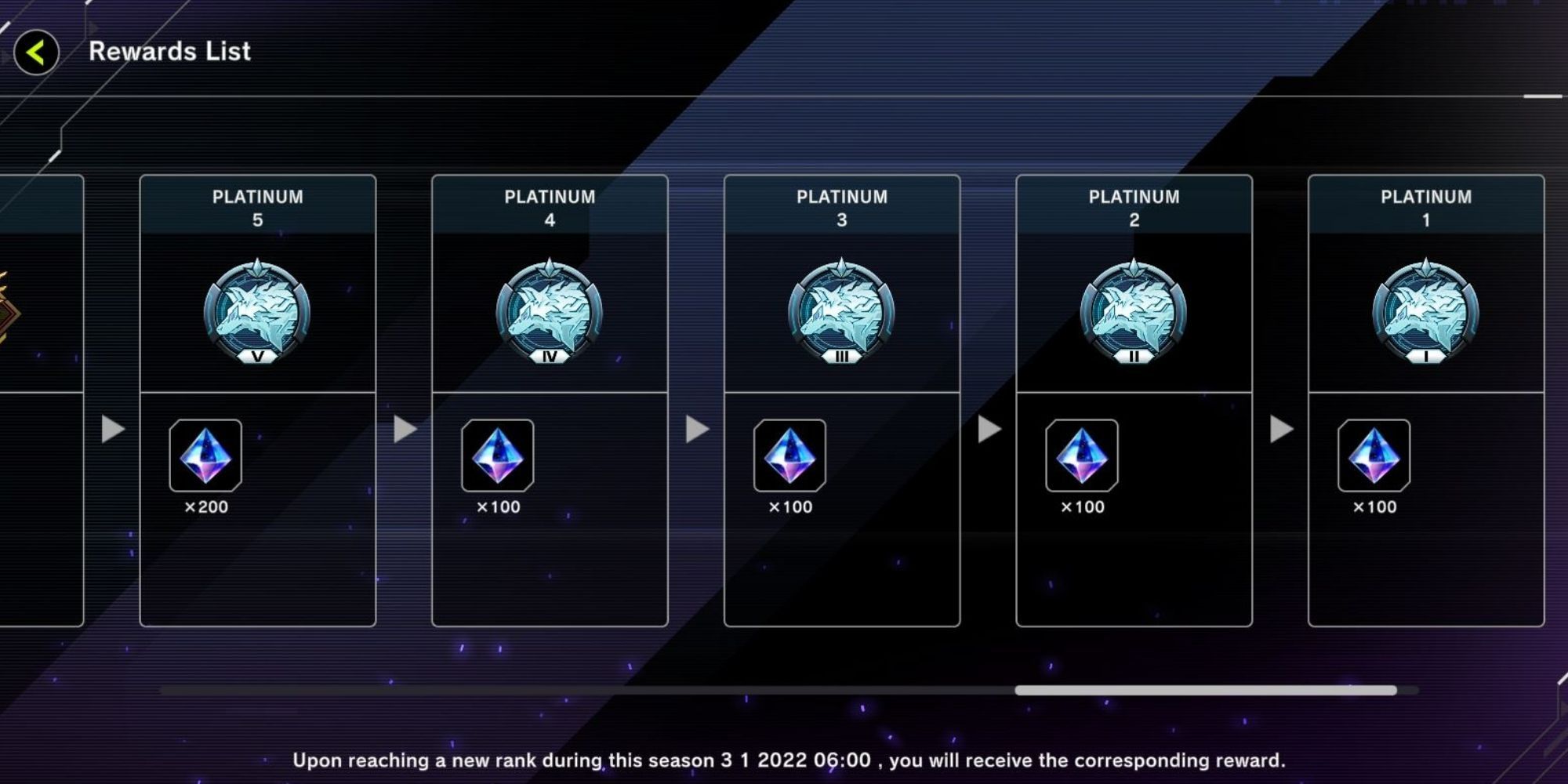 Yu-Gi-Oh! Master Duel: How To Get Gems - Yu Gi Oh Master Duel Solo Rewards