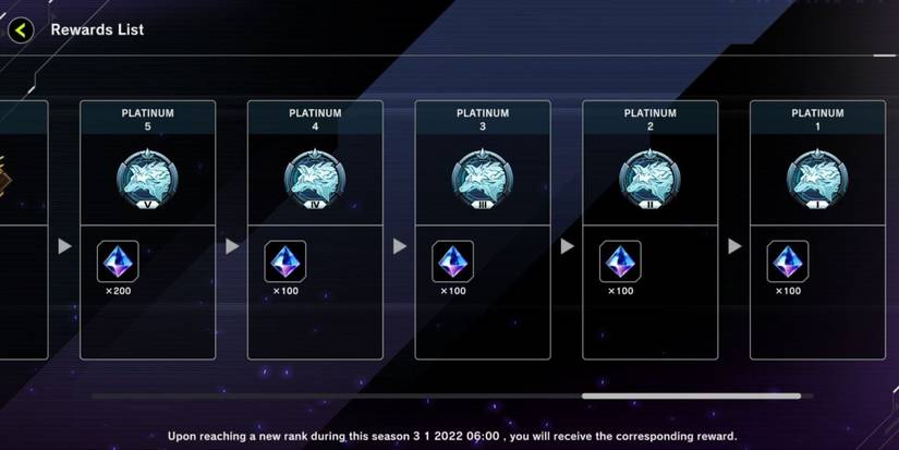 Ranking reward Yu-Gi-Oh! Master Duel