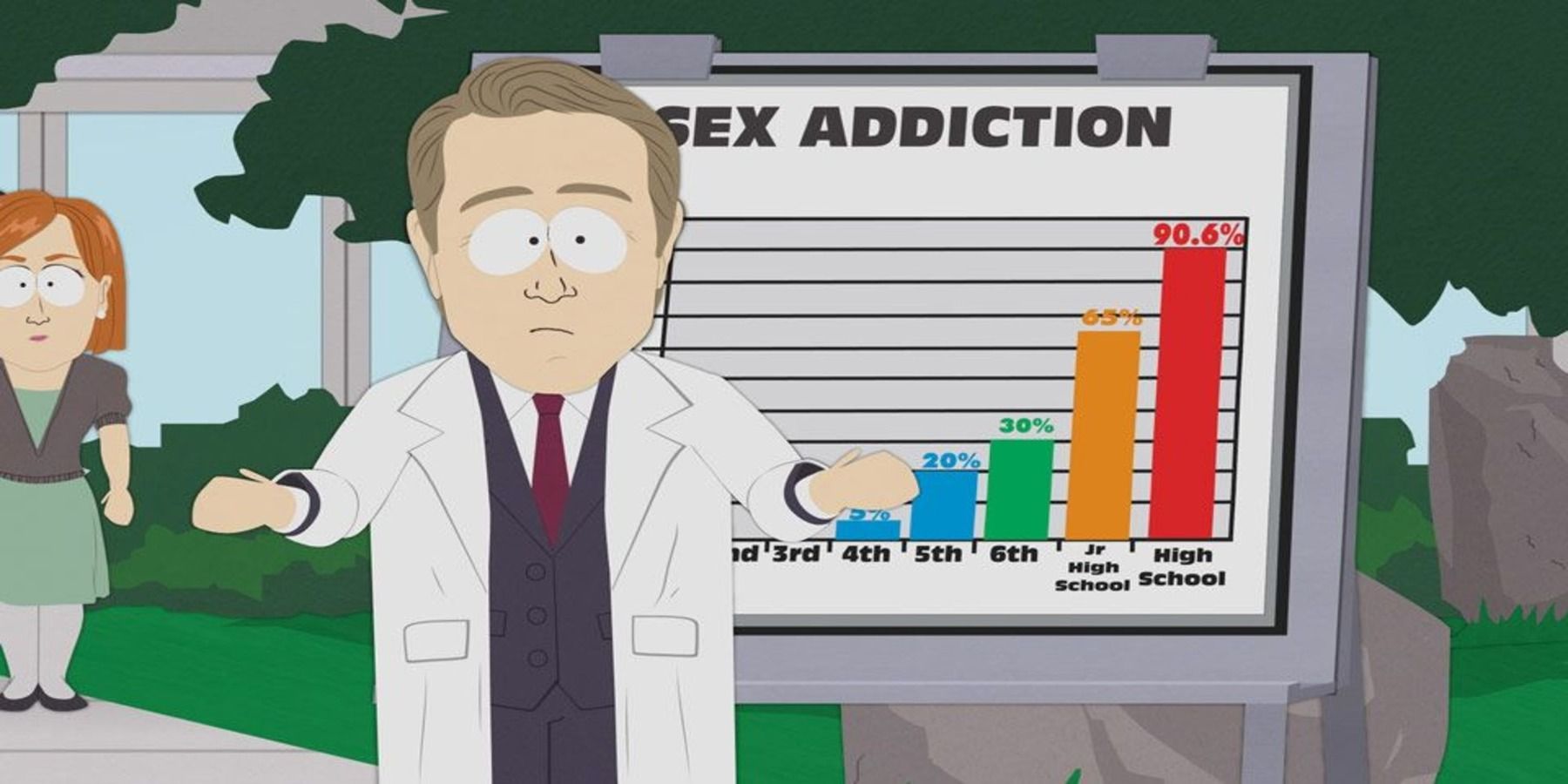 South Park Season 14 Sexual Healing doctor with sex addiction chart