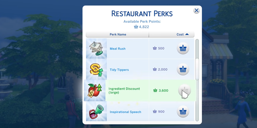 Sims 4 restaurant perks