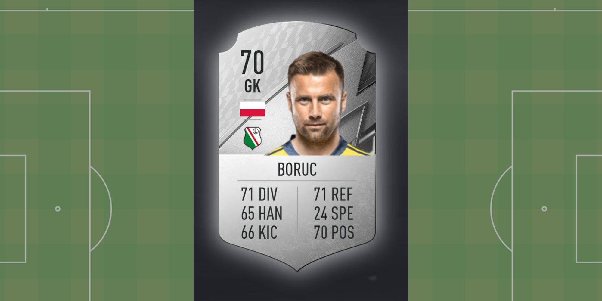 fifa 22 artur boruc