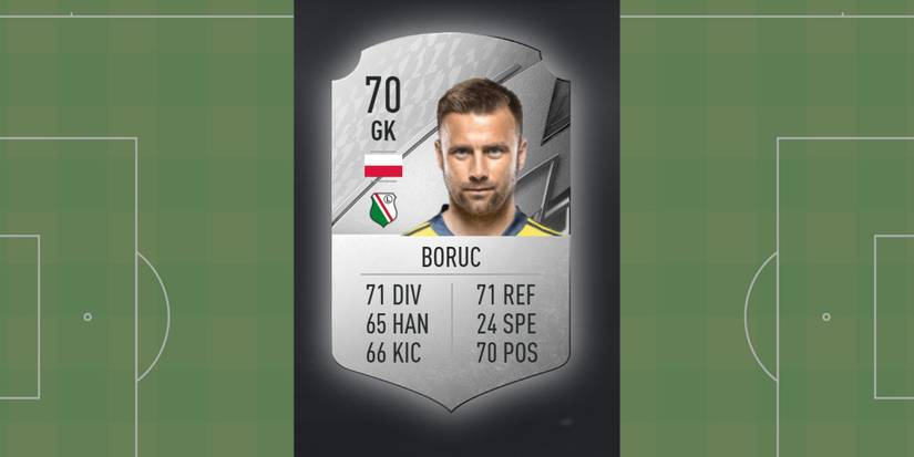 fifa 22 artur boruc