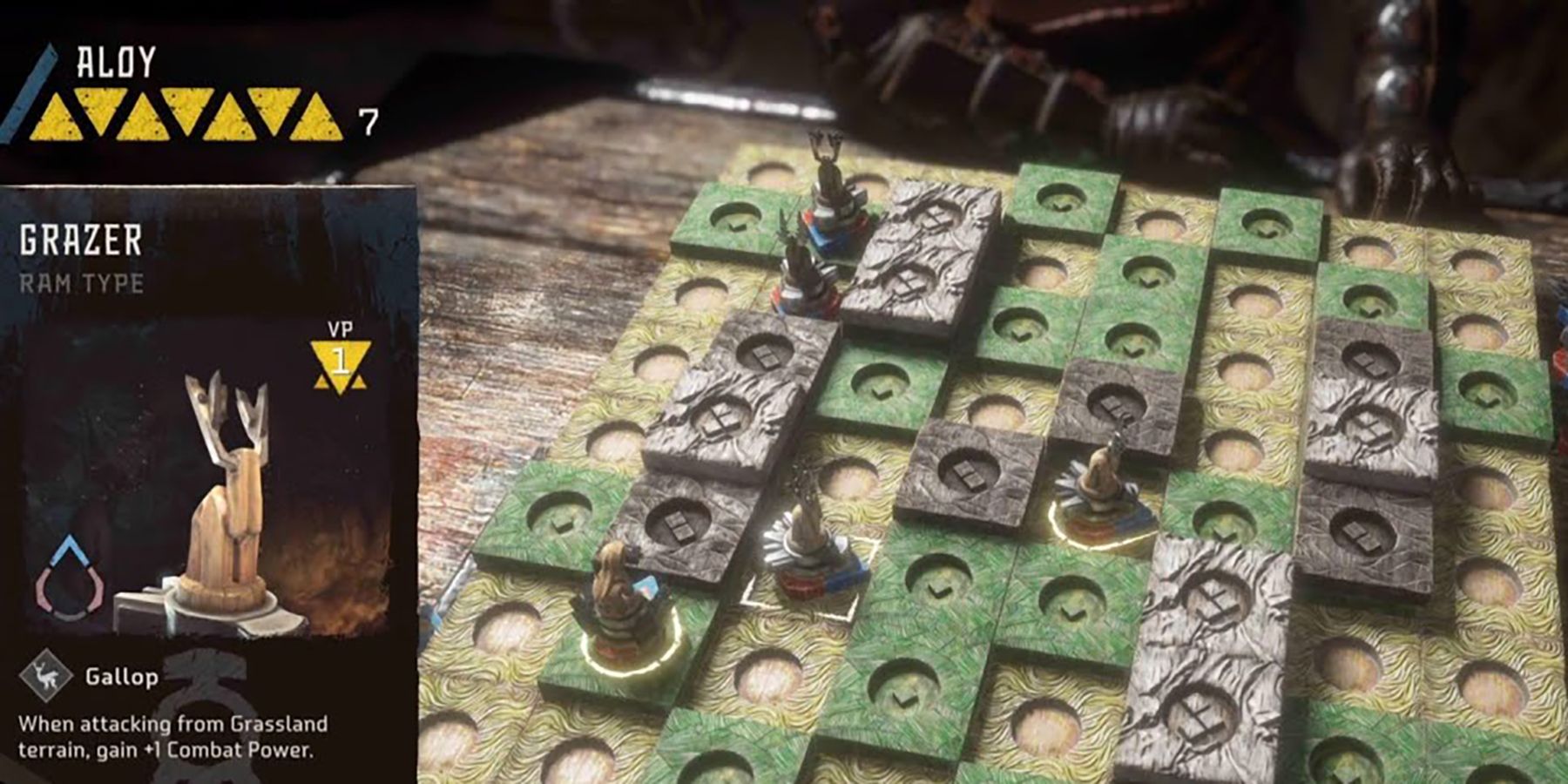 Horizon Forbidden West's Machine Strike Game Explained