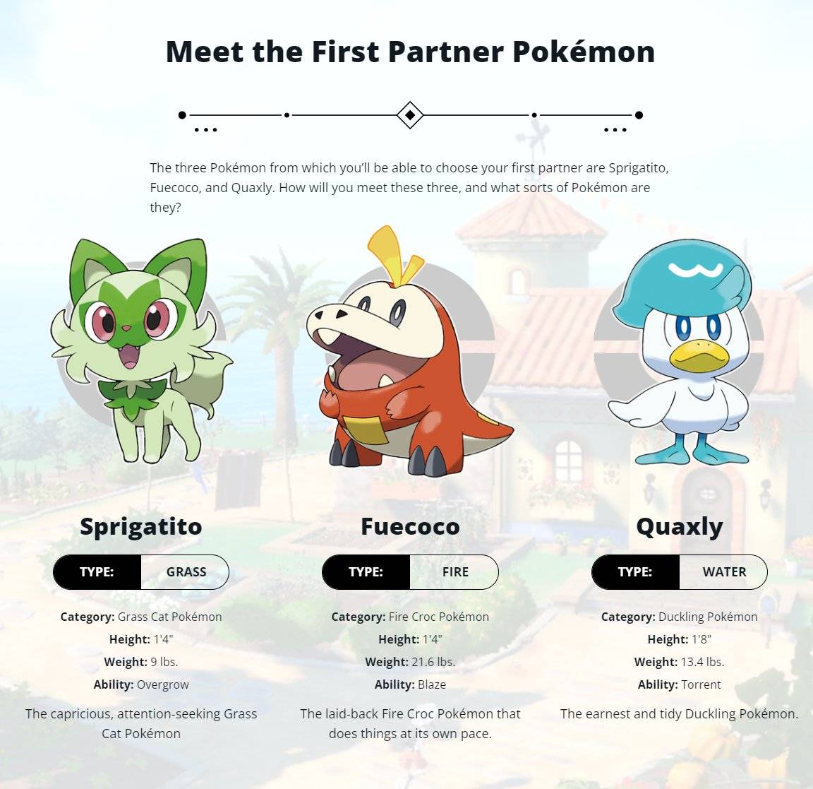 Pokemon Scarlet And Violet Starter Names Revealed