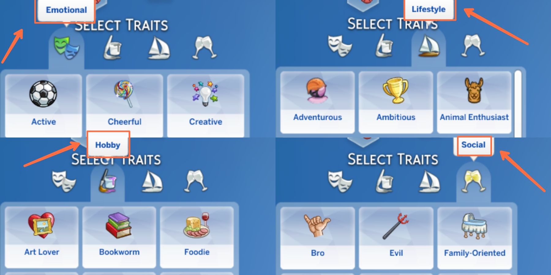 personality traits in the Sims 4