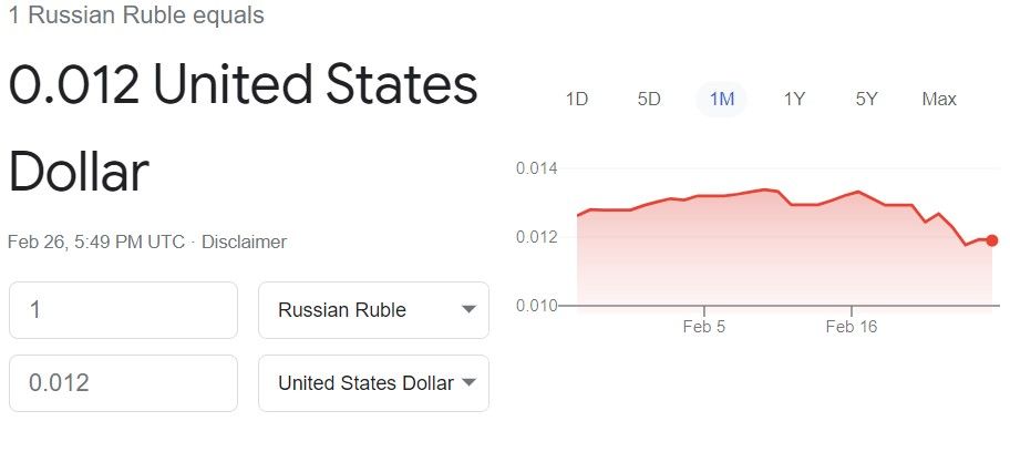 Roblox Robux is Now Worth More Than Russian Ruble