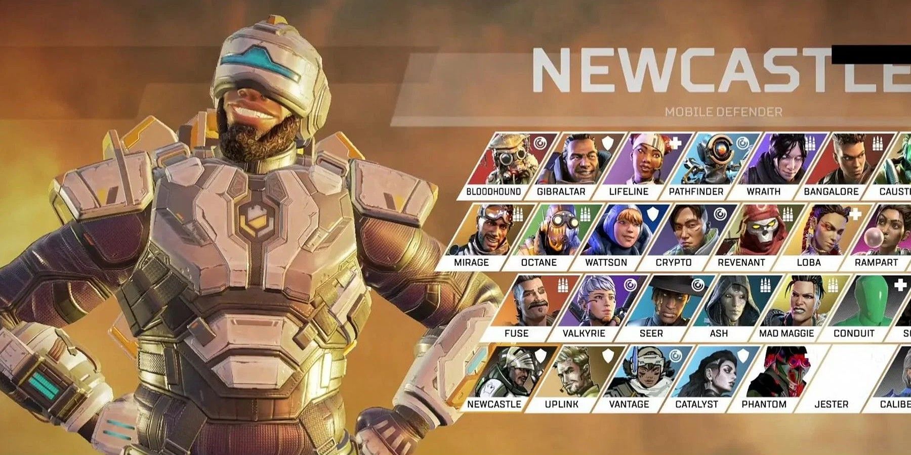 Apex Legends characters full list & how Season 13's Newcastle compares