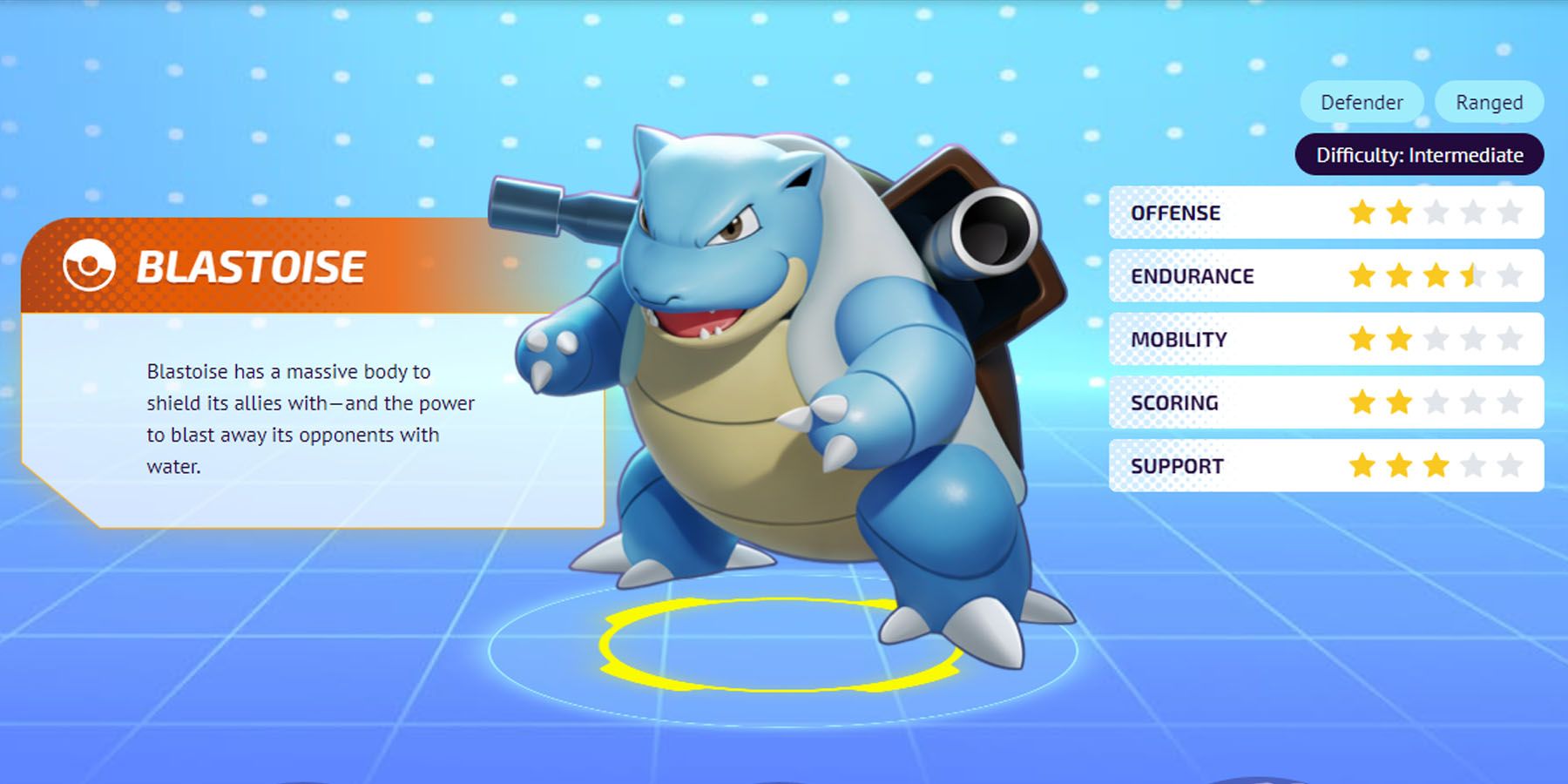 Blastoise