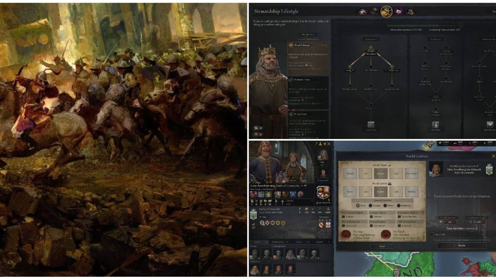 CK3 How To Earn Gold Quickly Cover