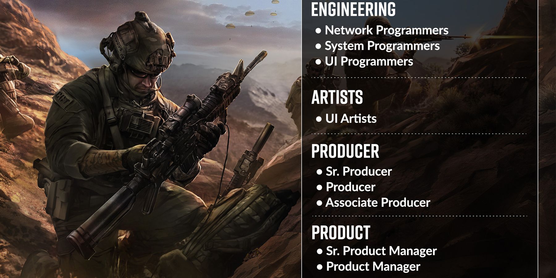 Call of Duty: Posisi pengembangan seluler Warzone tersedia