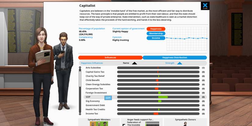 Democracy 4 - A type of voter.