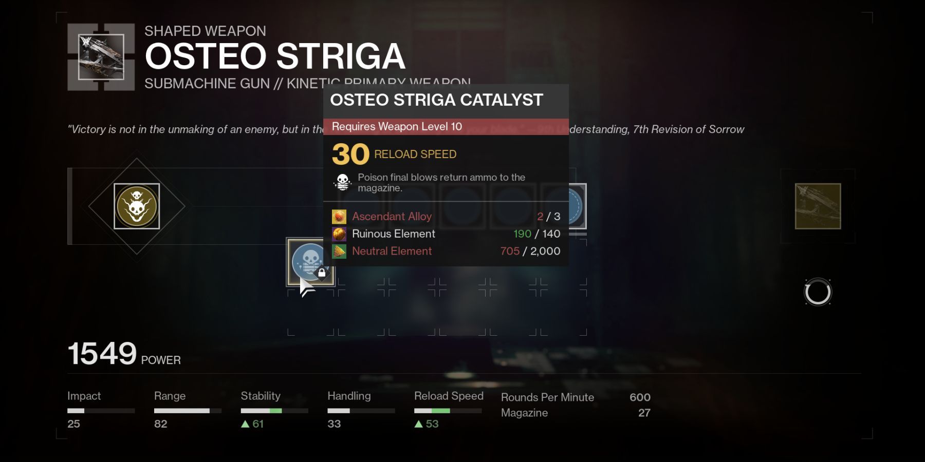 Destiny 2 The Osteo Striga Catalyst Cost