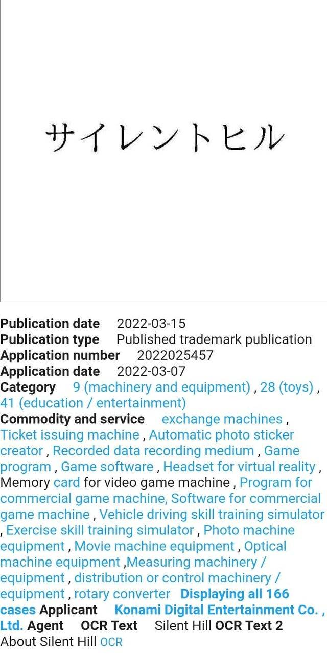 A list of Silent Hill’s trademark commodities owned by Konami Digital Entertainment