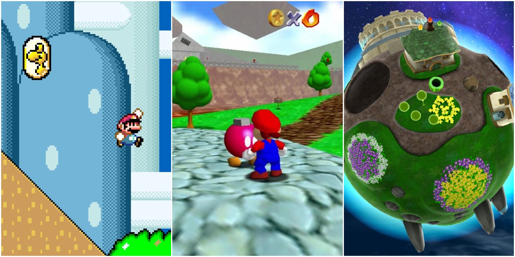 Featured image of Mario Opening Levels