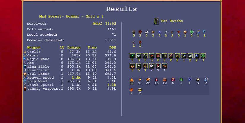 The results screen in Vampire Survivors after completing the Mad Forest stage