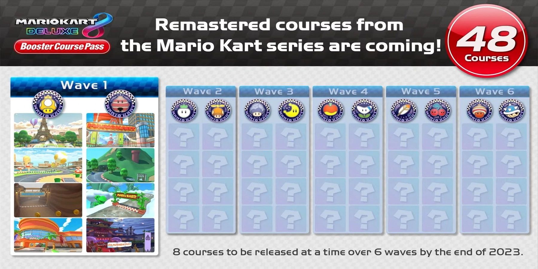 Mario-kart-8-deluxe-booster-course-pass
