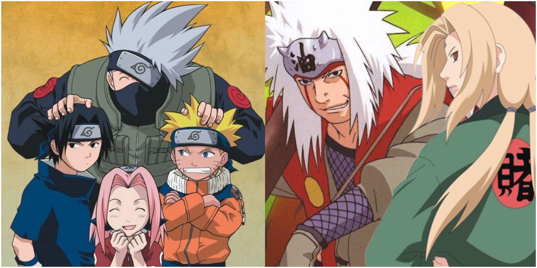 Naruto Quiz : Which Naruto Character Are You?