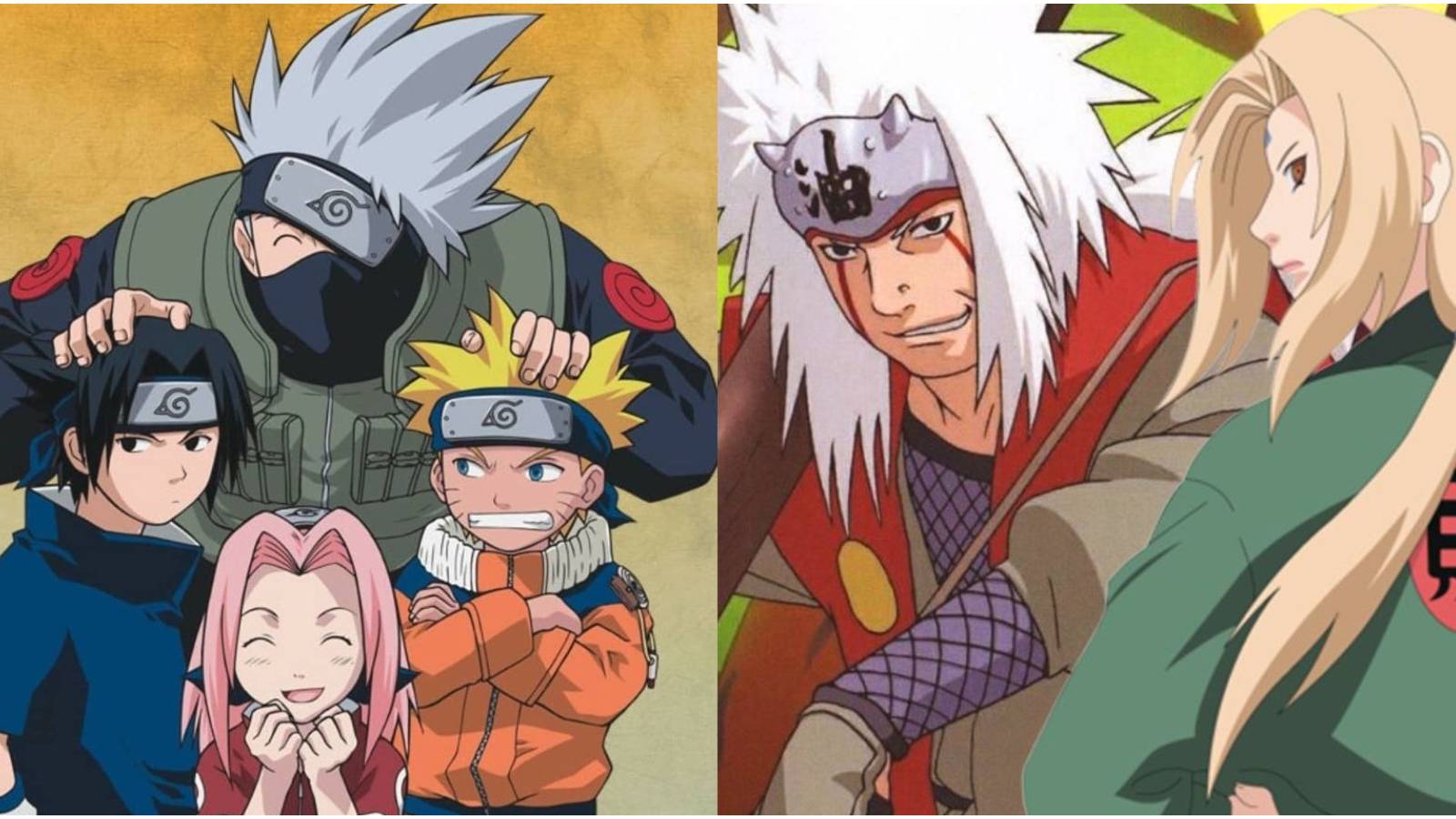 Naruto Zodiac Characters