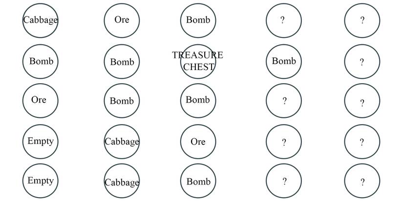 Old Chou field example