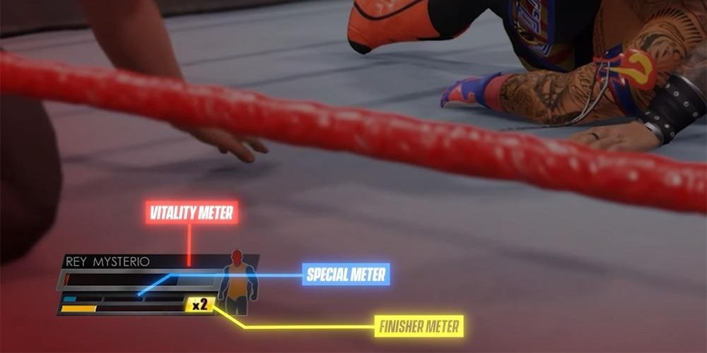 WWE 2K22 HUD Explanation