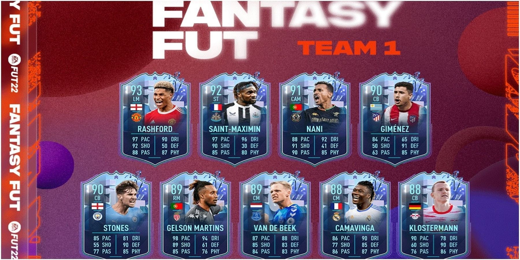 Fifa 22 Reveals New Fantasy Team 1 List And Upgraded Player Items