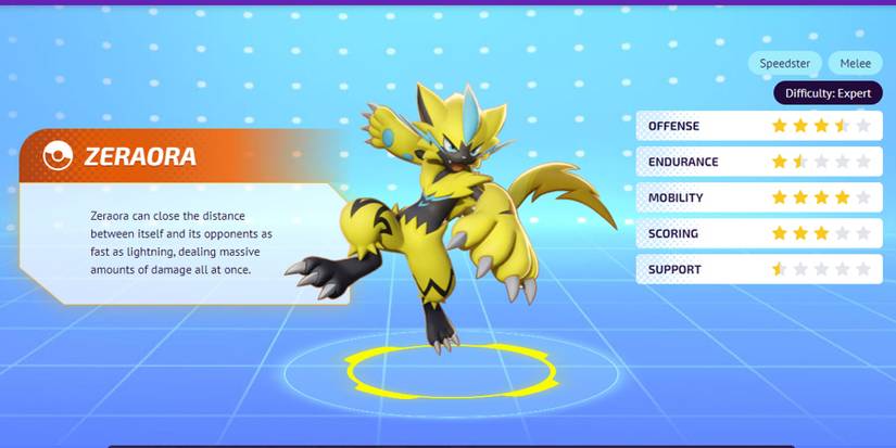 Zeraora