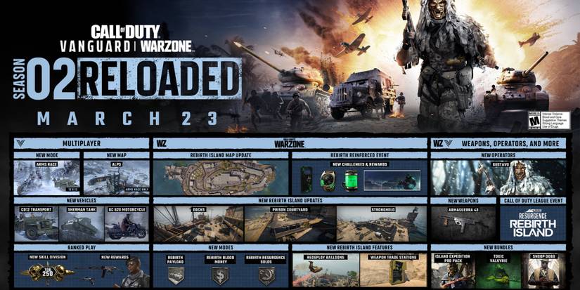 call of duty warzone season 2 reloaded roadmap