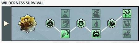 gw2 eod untamed ranger wilderness survival build
