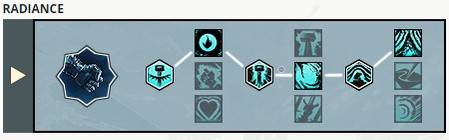 gw2 eod willbender guardian radiance spec