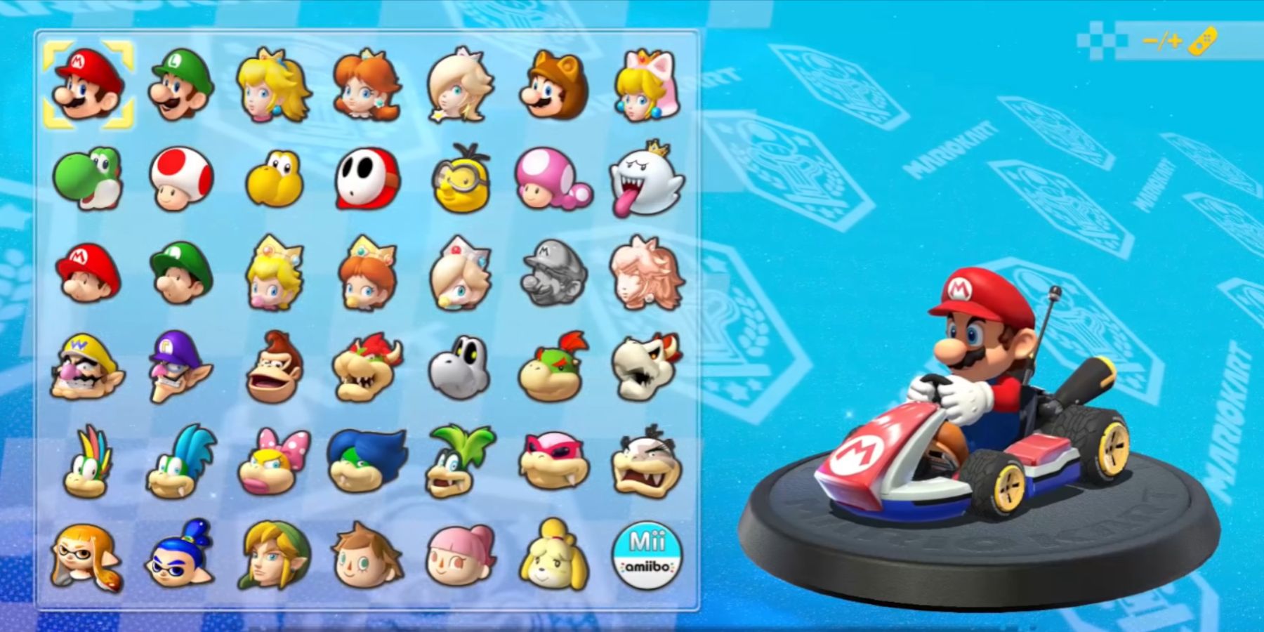 Mario is focused on the character roster from Mario Kart 8 Deluxe.
