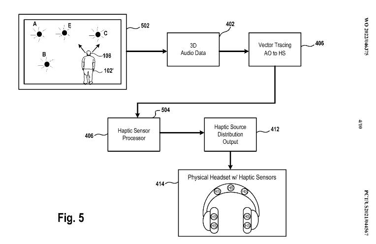 sony 3d audio drawing