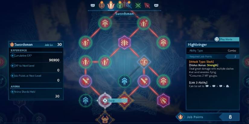 stranger of paradise jobs